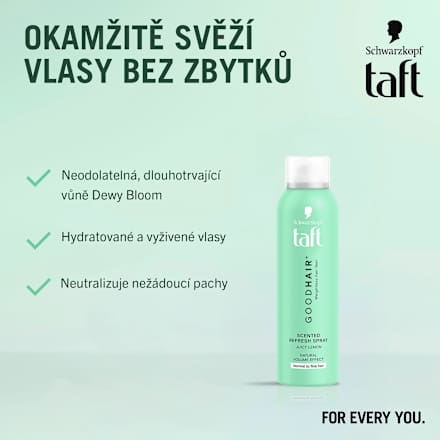 sprej na vlasy Goodhair + Juicy Lemon Schwarzkopf taft
