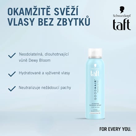 sprej na vlasy Goodhair+ Dewy Bloom Schwarzkopf taft