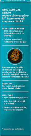 Ser împotriva căderii părului DMG Clinical Plantur