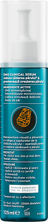 Ser împotriva căderii părului DMG Clinical Plantur