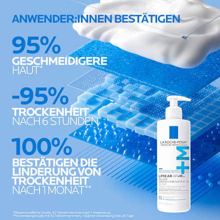 La Roche Posay Lipikar Baume AP+MAX Körperbalsam LA ROCHE-POSAY