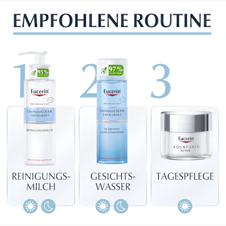 Eucerin Aquaporin Active Feuchtigkeitspflege trockene Haut  Eucerin