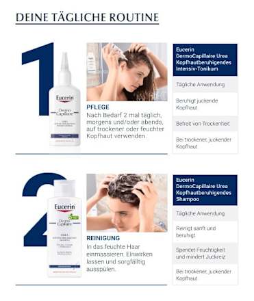 Eucerin Dermo Capillaire 5% Urea kopfhautberuhigendes Intensiv-Tonikum Eucerin