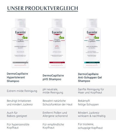 Eucerin Dermo Capillaire 5% Urea kopfhautberuhigendes Intensiv-Tonikum Eucerin