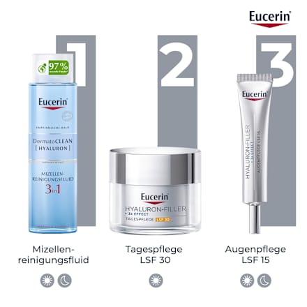 Eucerin Hyaluron-Filler + 3xEffekt Augenpflege LSF 15 Eucerin