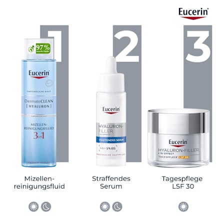 Eucerin Anti-Age Hyaluron-Filler Tagespflege LSF 30 Eucerin