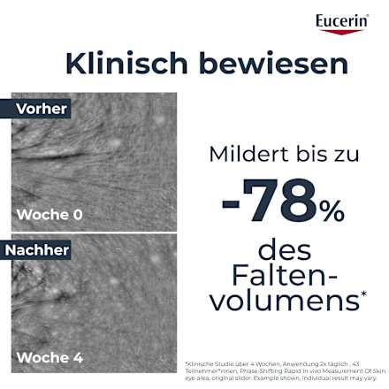 Eucerin Hyaluron-Filler Epigenetic Serum Eucerin