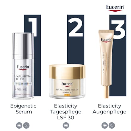 Eucerin Hyaluron-Filler Epigenetic Serum Eucerin