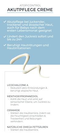 Eucerin Atopi Control Akutpflege Creme Eucerin