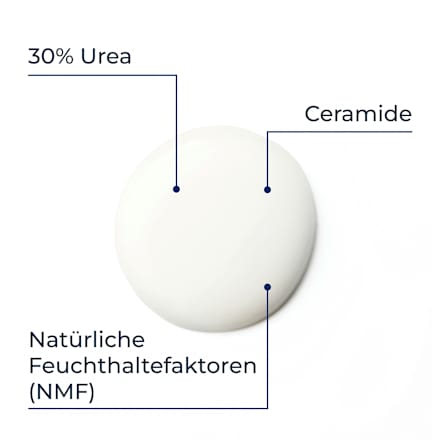 Eucerin Urea Repair Plus 30% Urea Creme Intensivpflege Eucerin