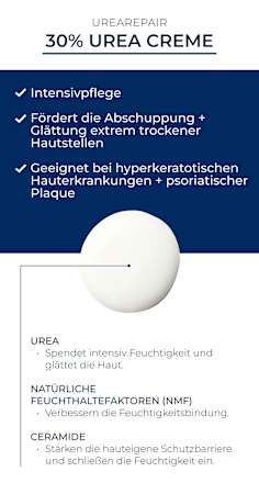 Eucerin Urea Repair Plus 30% Urea Creme Intensivpflege Eucerin