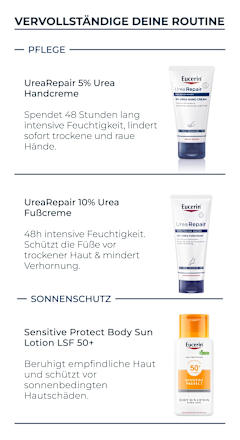 Eucerin Urea Repair Plus 30% Urea Creme Intensivpflege Eucerin