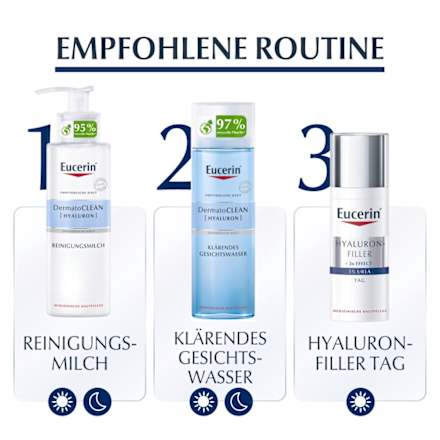 Eucerin Hyaluron-Filler + 3x Effect 5% Urea Anti-Age Tagespflege Eucerin