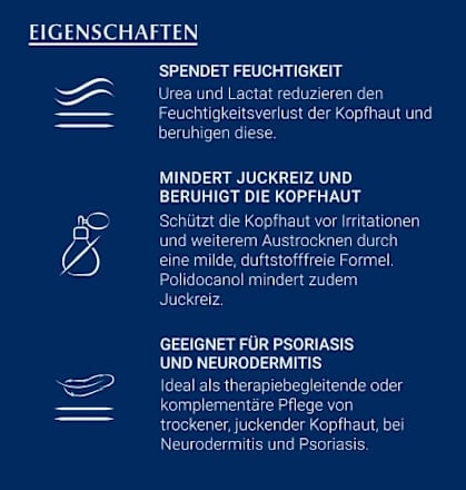 Eucerin Dermo Capillaire 5% Urea kopfhautberuhigendes Shampoo Eucerin