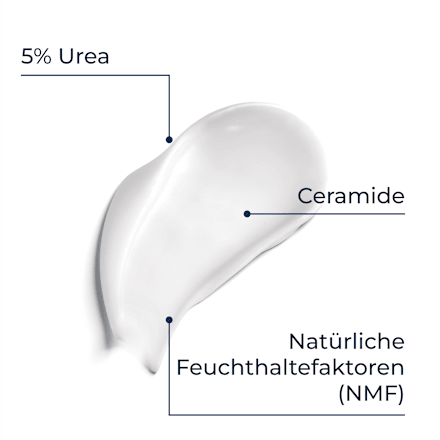 Eucerin UreaRepair PLUS 10% Urea Lotion Eucerin