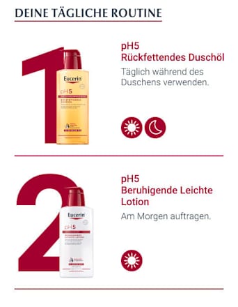 Eucerin pH5 beruhigende leichte Lotion Eucerin