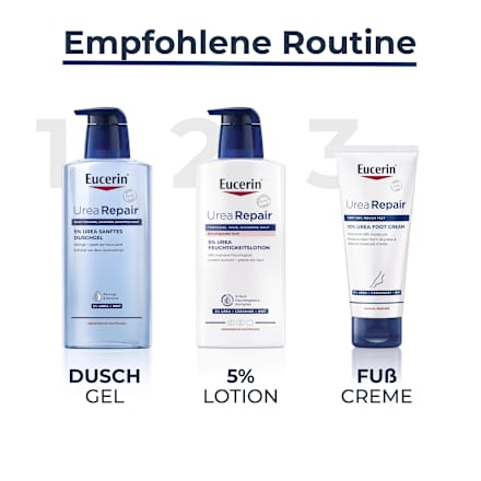 Eucerin Urea Repair 5% Urea Feuchtigkeitslotion mit beruhigendem Duft Eucerin