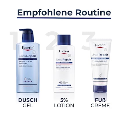 Eucerin UreaRepair 5% Urea Feuchtigkeitslotion mit beruhigendem Duft Eucerin