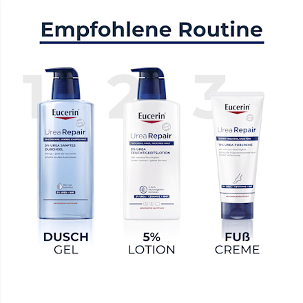 Eucerin UreaRepair PLUS 5% Urea Lotion sehr trockene, raue Haut Eucerin