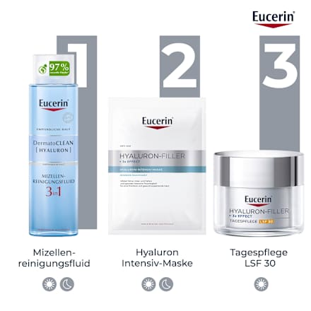 Eucerin ANTI-AGE HYALURON-FILLER INTENSIV-MASKE Eucerin