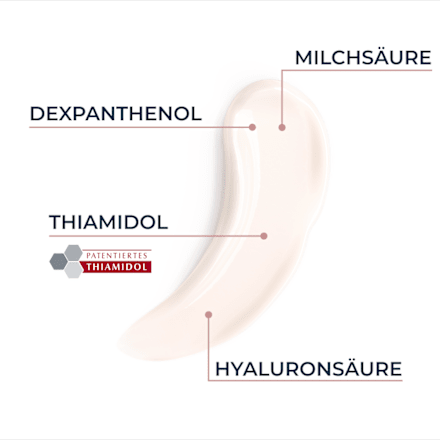Eucerin Anti-Pigment Perfektionierende Körpercreme Eucerin