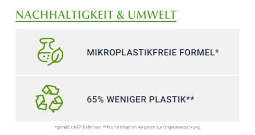 Eucerin pH5 beruhigende Lotion F Nachfüller Eucerin