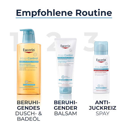 Eucerin Atopi Control Anti-Juckreiz Spray Eucerin