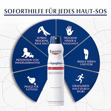 Eucerin Aquaphor Protect & Repair Spray Eucerin