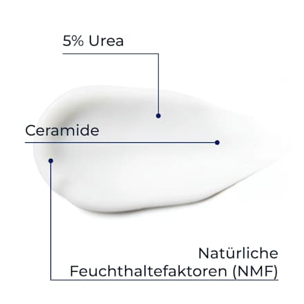 Eucerin Urea Repair 5% Urea Handcreme Eucerin