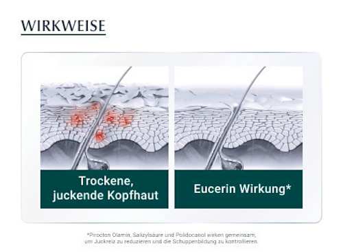 EucerinDermo Capillaire Anti-Schuppen Creme Shampoo Eucerin