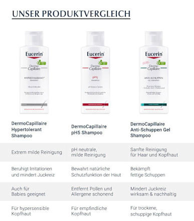 EucerinDermo Capillaire Anti-Schuppen Creme Shampoo Eucerin