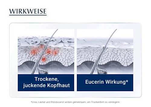 Eucerin Dermo Capillaire 5% Urea kopfhautberuhigendes Shampoo Eucerin