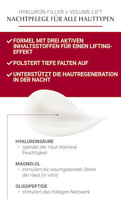 Eucerin Hyaluron-Filler + Volume-Lift Anti-Age Nachtpflege Eucerin