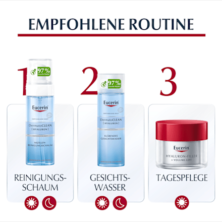 Eucerin Hyaluron-Filler + Volume-Lift Anti-Age Tagescreme LSF 15,  normale bis Mischhaut Haut Eucerin