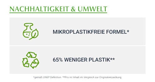 Eucerin pH5 Waschlotion für empfindliche, trockene Haut Nachfüllbeutel Eucerin