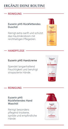 Eucerin pH5 beruhigende Lotion Nachfüller Eucerin