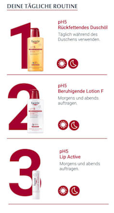 Eucerin pH5 DUSCHÖL EMPFINDLICHE TROCKENE HAUT Eucerin