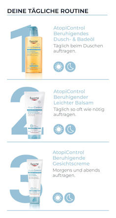 Eucerin Atopi Control beruhigender leichter Balsam Basispflege bei Neurodermitis Eucerin