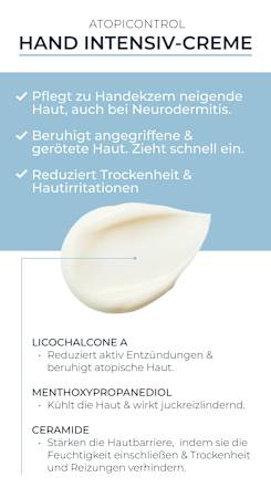 Eucerin Atopi Control Hand Intensiv-Creme  Eucerin