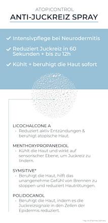 Eucerin Atopi Control Anti-Juckreiz Spray Eucerin
