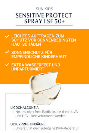 Eucerin Sun Protection Sensitive Protect Kids Sun Spray LSF 50+ Eucerin