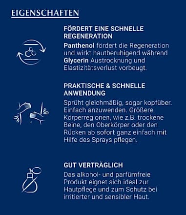 Eucerin Aquaphor Protect & Repair Spray Eucerin