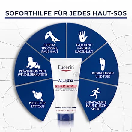 Eucerin Aquaphor Protect & Repair Salbe Eucerin
