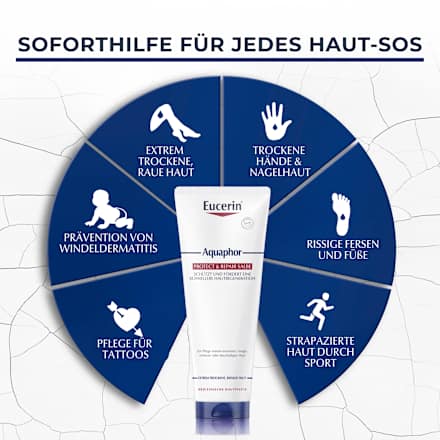 Eucerin Aquaphor Protect & Repair Salbe Eucerin