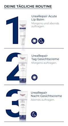 Eucerin ACUTE LIP BALM Eucerin