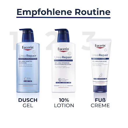 Eucerin Urea Repair 5% Urea sanftes Duschgel Nachfüllpack Eucerin
