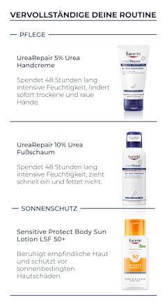 Eucerin Urea Repair 5% Urea sanftes Duschgel Nachfüllpack Eucerin