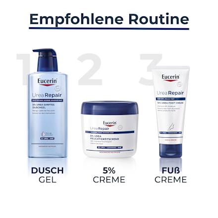 Eucerin Urea Repair 5% Urea Feuchtigkeitscreme Eucerin