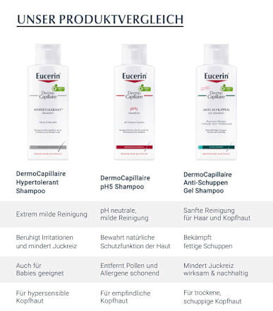 Eucerin Dermo Capillaire Anti-Schuppen Gel Shampoo Eucerin
