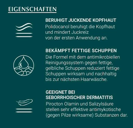 Eucerin Dermo Capillaire Anti-Schuppen Gel Shampoo Eucerin